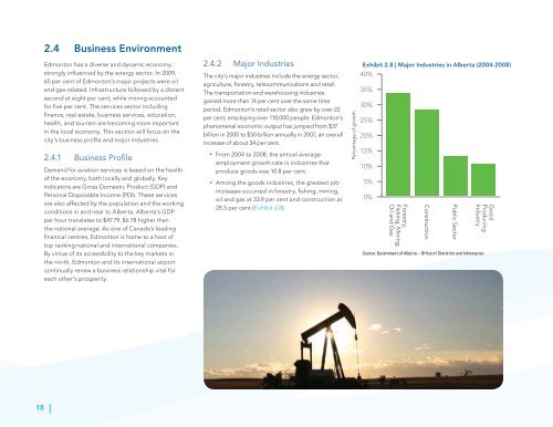 Edmonton International Airport - EIA Corporate