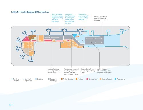 Edmonton International Airport - EIA Corporate