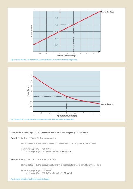 Air-Heated Vaporizers - Linde Engineering