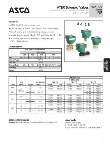 ATEX NF Series Catalog - ASCO Valve Net