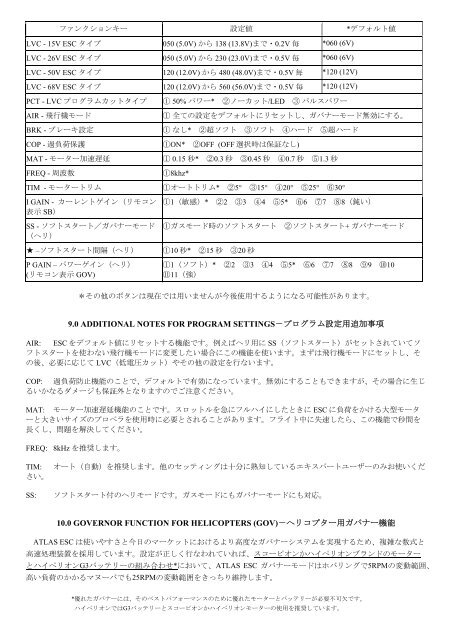 Ã¦Â—Â¥Ã¦ÂœÂ¬Ã¨ÂªÂžÃ§Â‰Âˆ(035LB,045LB,060LB,090LB) - Hyperion HK