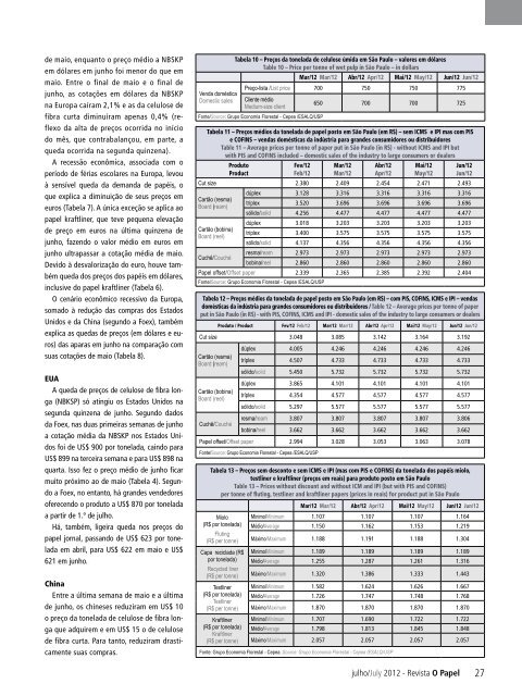 O SETOR NA RIO+20 - Revista O Papel