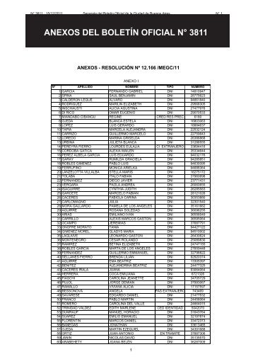 anexo - BoletÃ­n Oficial del Gobierno de la Ciudad de Buenos Aires