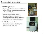 Boron and Aluminum Nanoparticles Functionalized with Ionic Liquids