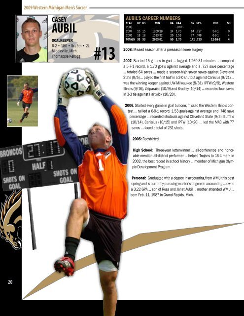 WMU Soccer - Home Page Content Goes Here