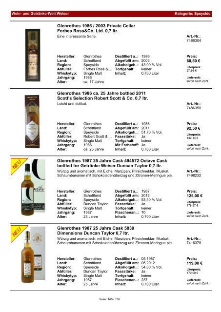 Katalog für Kategorie: Speyside - Wein