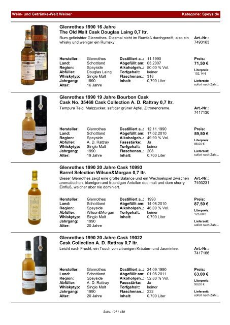 Katalog für Kategorie: Speyside - Wein