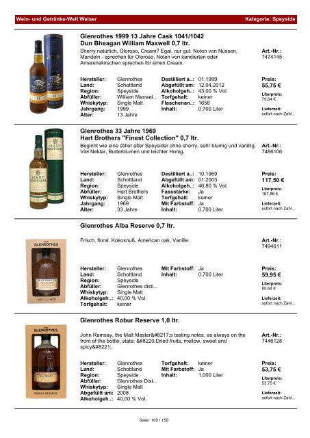 Katalog für Kategorie: Speyside - Wein