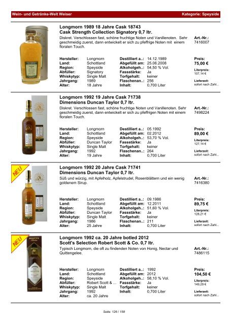 Katalog für Kategorie: Speyside - Wein