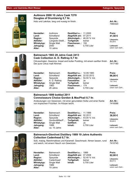 Katalog für Kategorie: Speyside - Wein