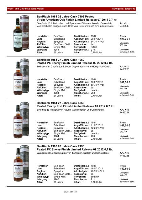 Katalog für Kategorie: Speyside - Wein