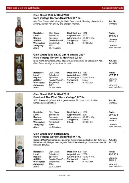 Katalog für Kategorie: Speyside - Wein