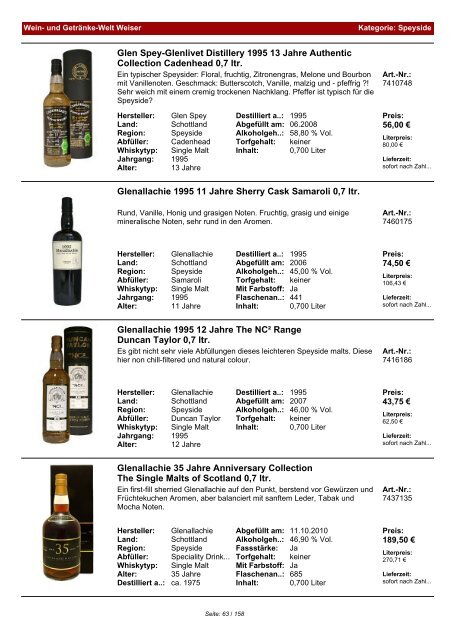 Katalog für Kategorie: Speyside - Wein