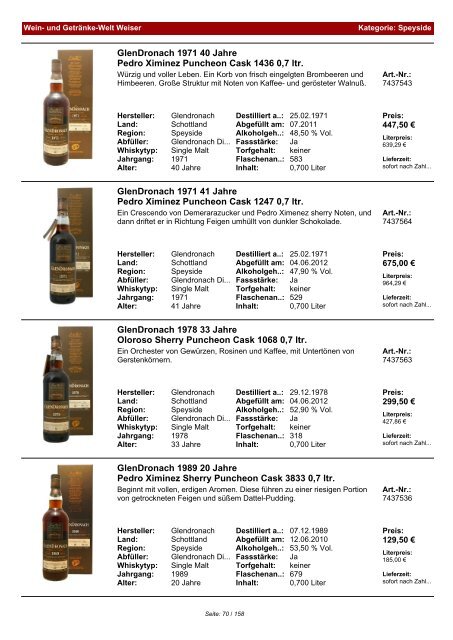 Katalog für Kategorie: Speyside - Wein