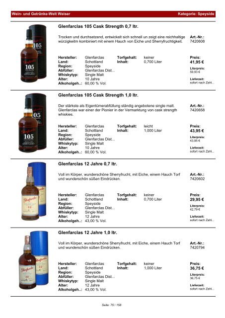 Katalog für Kategorie: Speyside - Wein