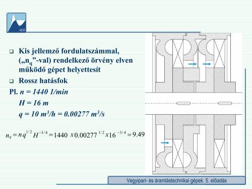 5. előadás - Hidrodinamikai Rendszerek Tanszék - Budapesti ...