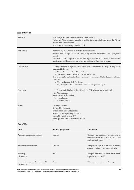 Artemisinin-based combination therapy for ... - The Cochrane Library