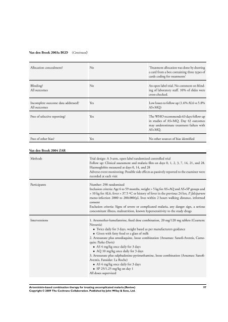 Artemisinin-based combination therapy for ... - The Cochrane Library