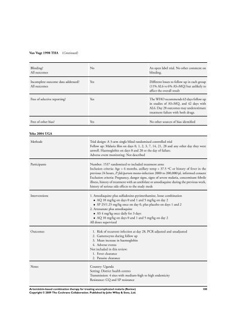 Artemisinin-based combination therapy for ... - The Cochrane Library