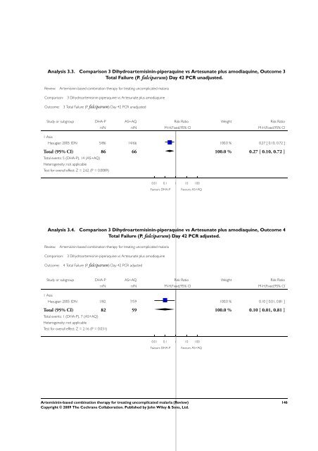 Artemisinin-based combination therapy for ... - The Cochrane Library