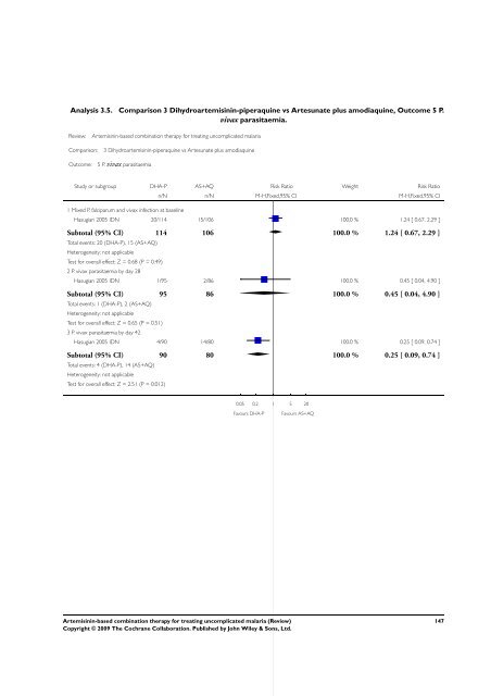 Artemisinin-based combination therapy for ... - The Cochrane Library