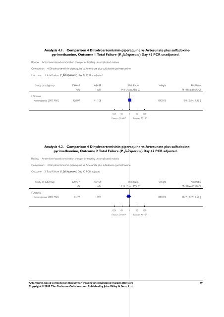 Artemisinin-based combination therapy for ... - The Cochrane Library