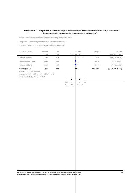 Artemisinin-based combination therapy for ... - The Cochrane Library