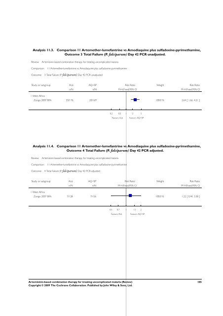 Artemisinin-based combination therapy for ... - The Cochrane Library