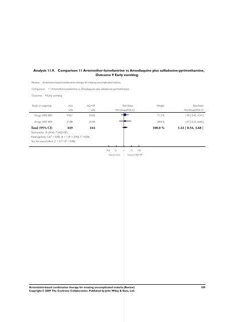 Artemisinin-based combination therapy for ... - The Cochrane Library