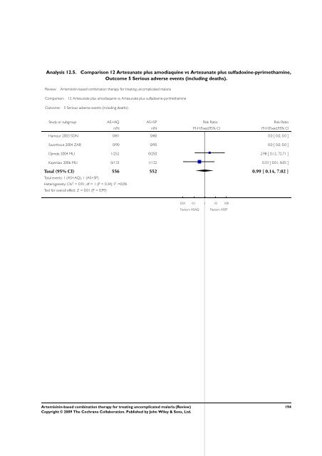 Artemisinin-based combination therapy for ... - The Cochrane Library