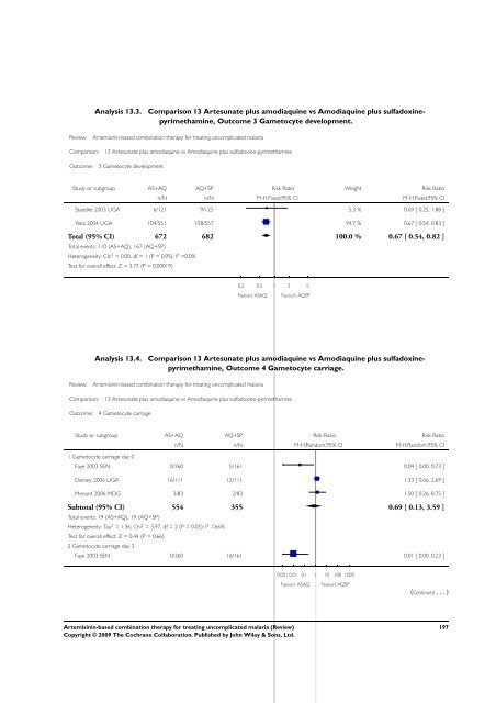 Artemisinin-based combination therapy for ... - The Cochrane Library