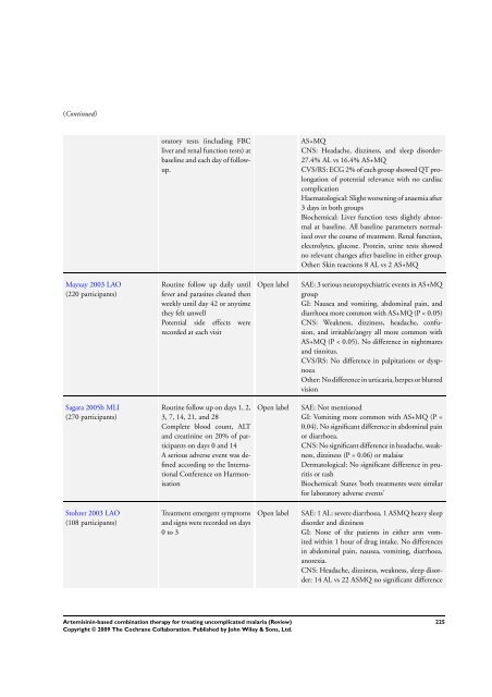 Artemisinin-based combination therapy for ... - The Cochrane Library