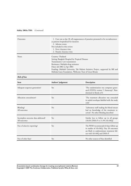 Artemisinin-based combination therapy for ... - The Cochrane Library