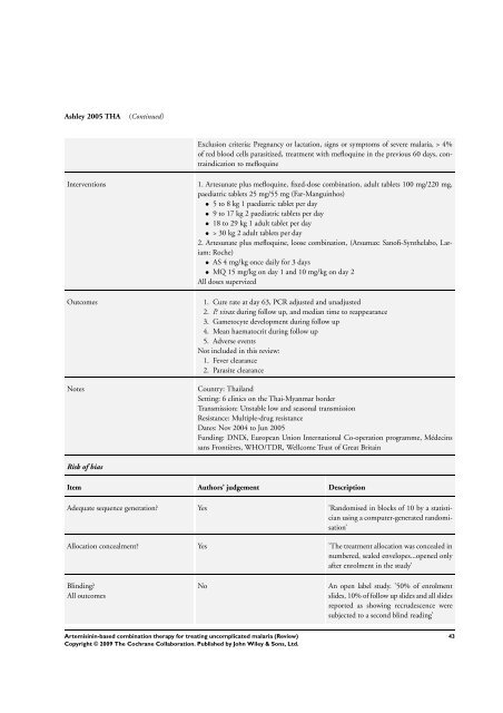 Artemisinin-based combination therapy for ... - The Cochrane Library