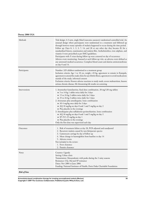 Artemisinin-based combination therapy for ... - The Cochrane Library