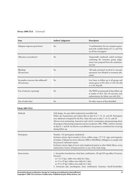 Artemisinin-based combination therapy for ... - The Cochrane Library