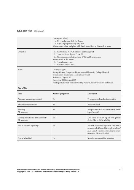 Artemisinin-based combination therapy for ... - The Cochrane Library