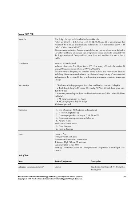 Artemisinin-based combination therapy for ... - The Cochrane Library