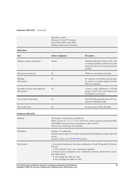 Artemisinin-based combination therapy for ... - The Cochrane Library