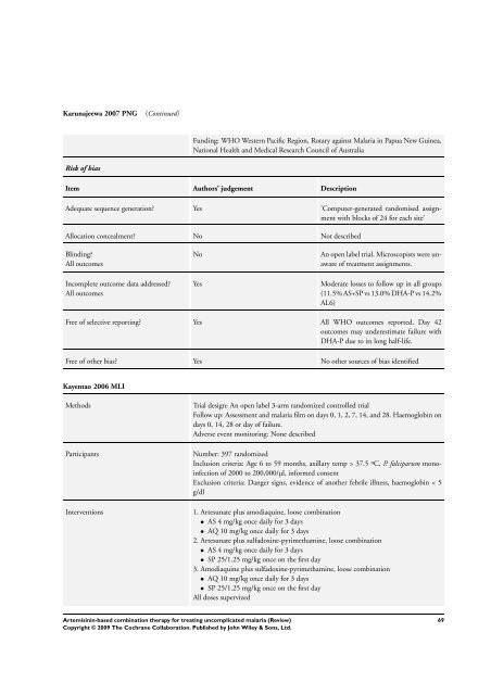 Artemisinin-based combination therapy for ... - The Cochrane Library