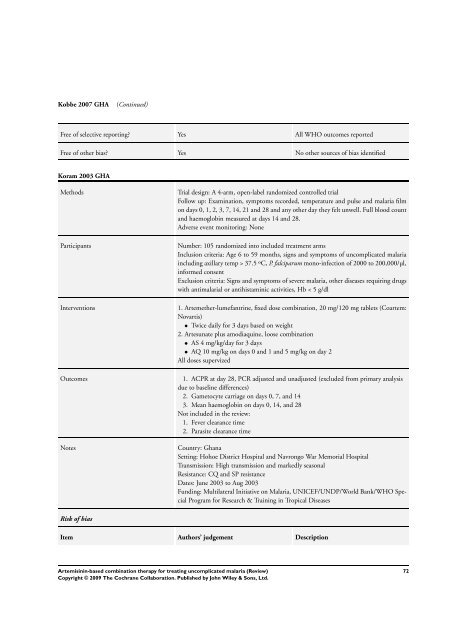 Artemisinin-based combination therapy for ... - The Cochrane Library