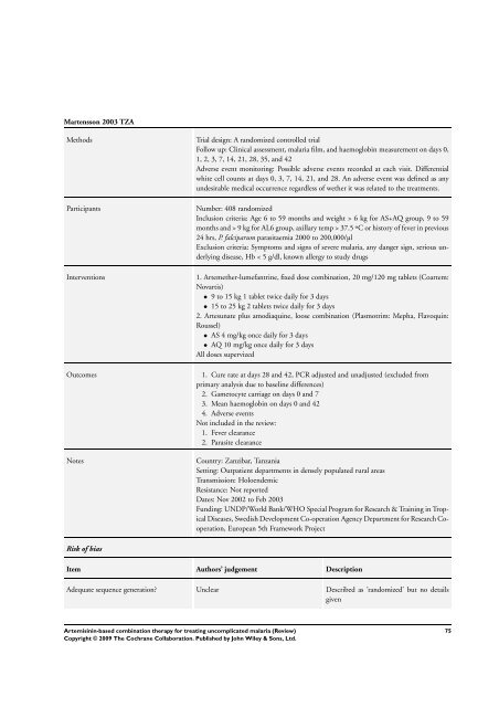 Artemisinin-based combination therapy for ... - The Cochrane Library