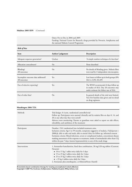 Artemisinin-based combination therapy for ... - The Cochrane Library