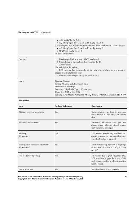 Artemisinin-based combination therapy for ... - The Cochrane Library