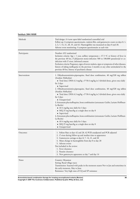 Artemisinin-based combination therapy for ... - The Cochrane Library