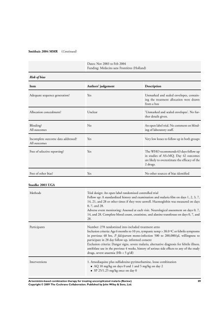 Artemisinin-based combination therapy for ... - The Cochrane Library