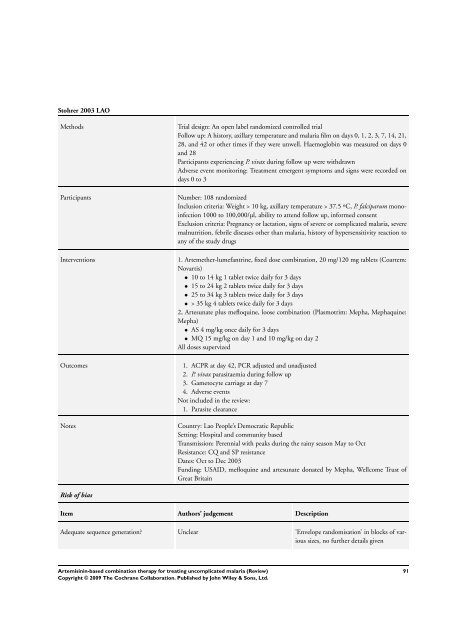 Artemisinin-based combination therapy for ... - The Cochrane Library