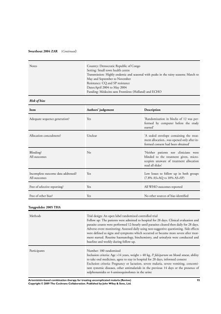 Artemisinin-based combination therapy for ... - The Cochrane Library