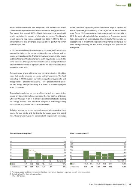 Stora Enso Global Responsibility Report 2012 - GlobeNewswire