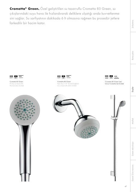 Katalog - Hansgrohe TÃ¼rkiye